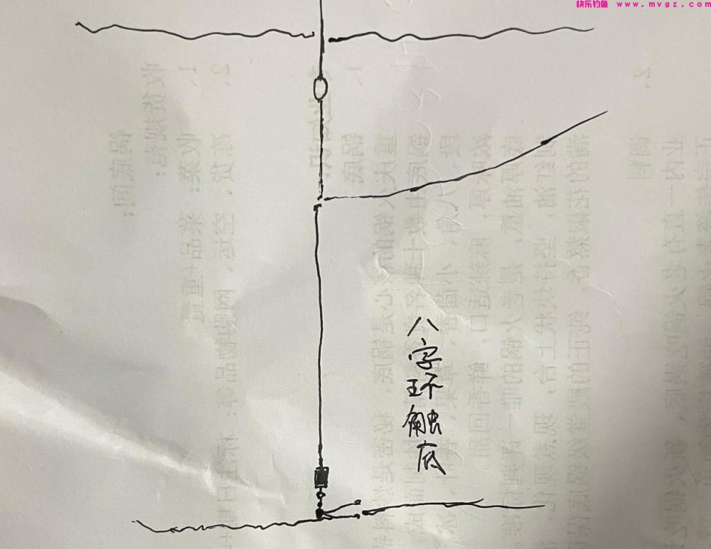 冬钓鲫鱼高效调钓法,懒人和新手福音,中鱼率高达99%(图4) 冬钓鲫鱼高效调钓法,懒人和新手福音,中鱼率高达99%(图4)
