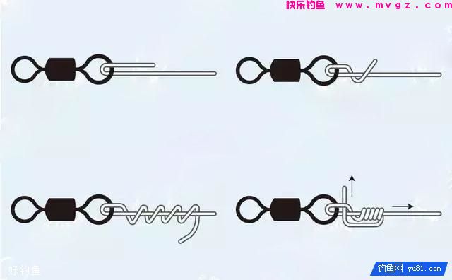 图解8字环的绑法，实用简单(图1)