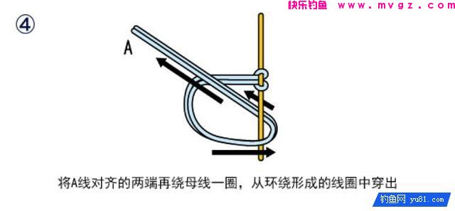图解棉线结的两种绑法(图9)