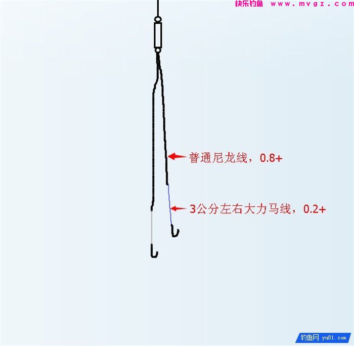 一种野钓无敌的子线及打结方法(图1)