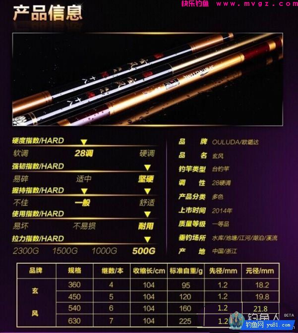 玄风鲤钓竿的详细评测报告(图6)