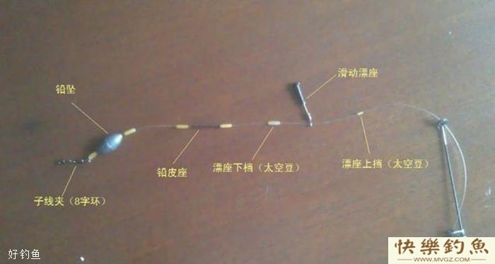 立冬后还未结冰鱼儿藏深水，如何钓到大鲫鱼(图1)