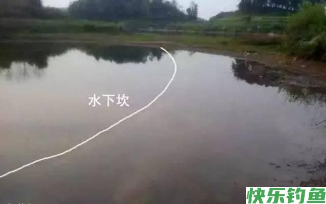 钓鱼找鱼道，不怕没鱼钓，在野钓中怎么精准找到鱼道？(图2)