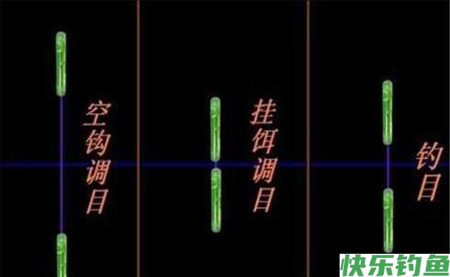野钓高手钓鱼的5个诀窍，经常满载而归，学会了你也能行(图4)