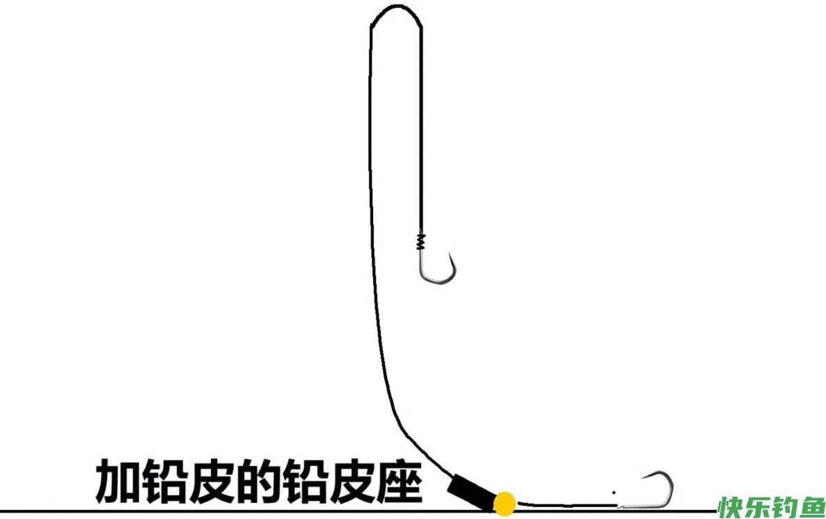草鱼、鳊鱼已经可以钓，用这个方法，鱼获不会少(图4)
