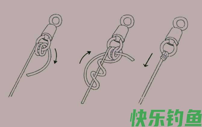 子线和主线的连接方法图解(图2)