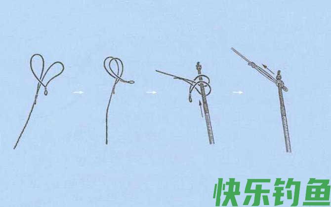 渔线与竿稍怎么打结(图2)